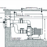 Hayward i Kripsol oprema za bazene Srbija | Zvanični distributer - Aquatec